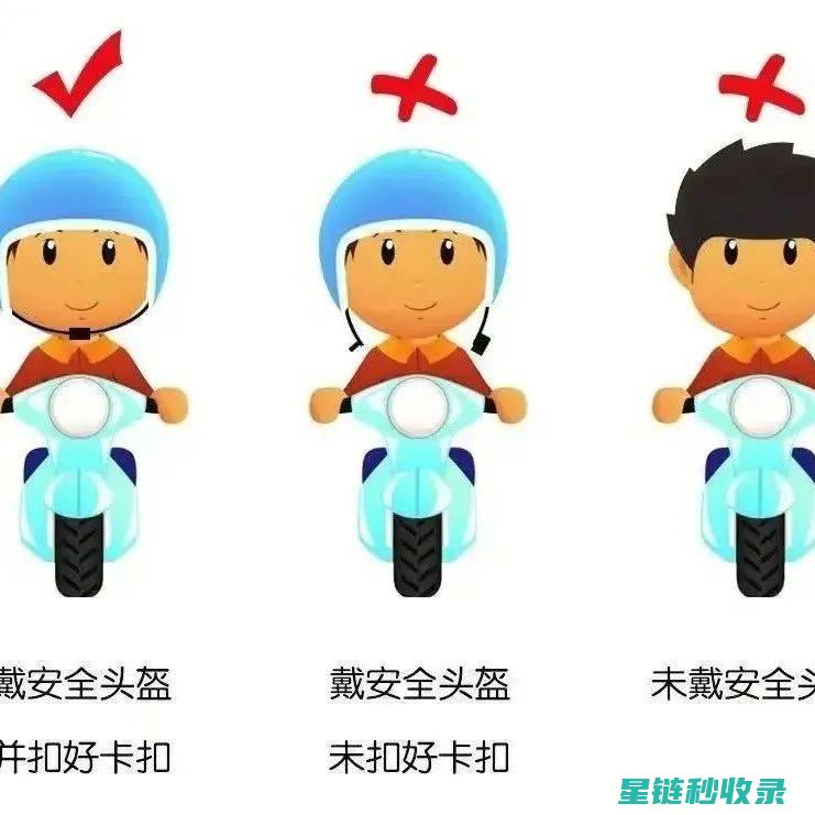 如何正确使用优惠券：攻略与技巧 (如何正确使用避孕套)