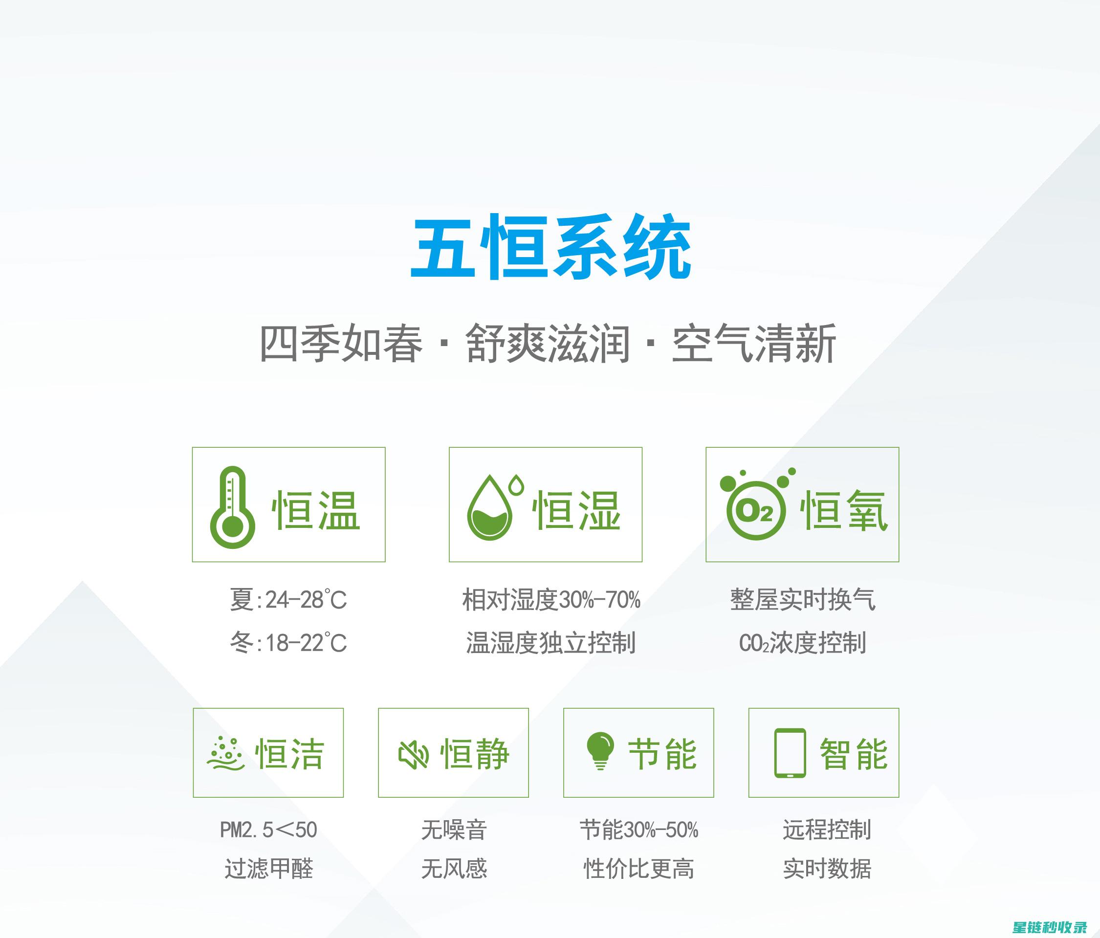 健康与舒适并重：温度调节方案在医疗环境中的作用 (舒适和健康的区别)