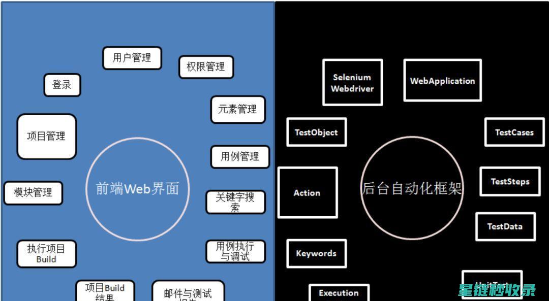 深入解析内容营销的核心策略与实战技巧 (深入解析内容怎么写)