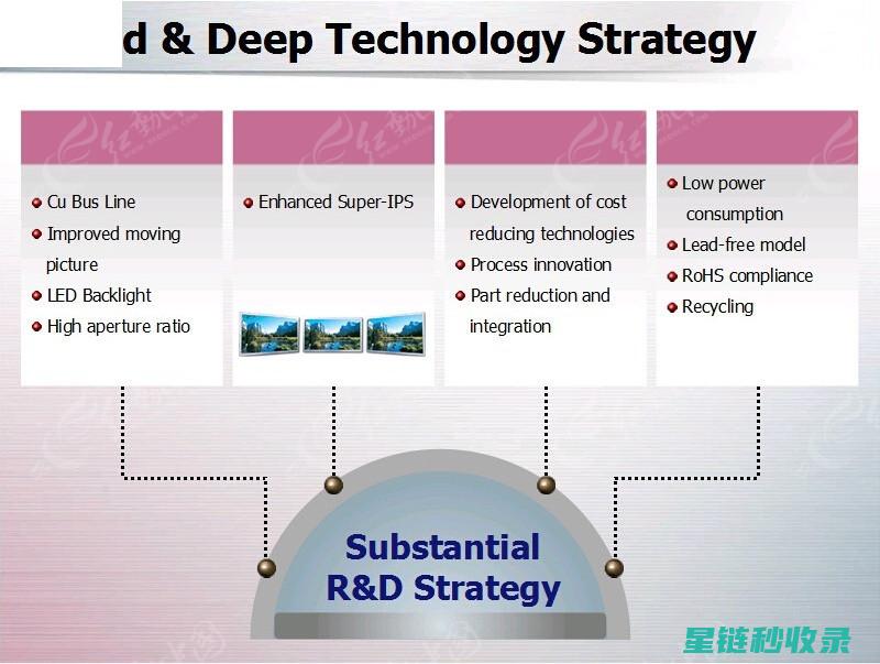 深度解析：网站分析工具的选择与应用策略 (网???)