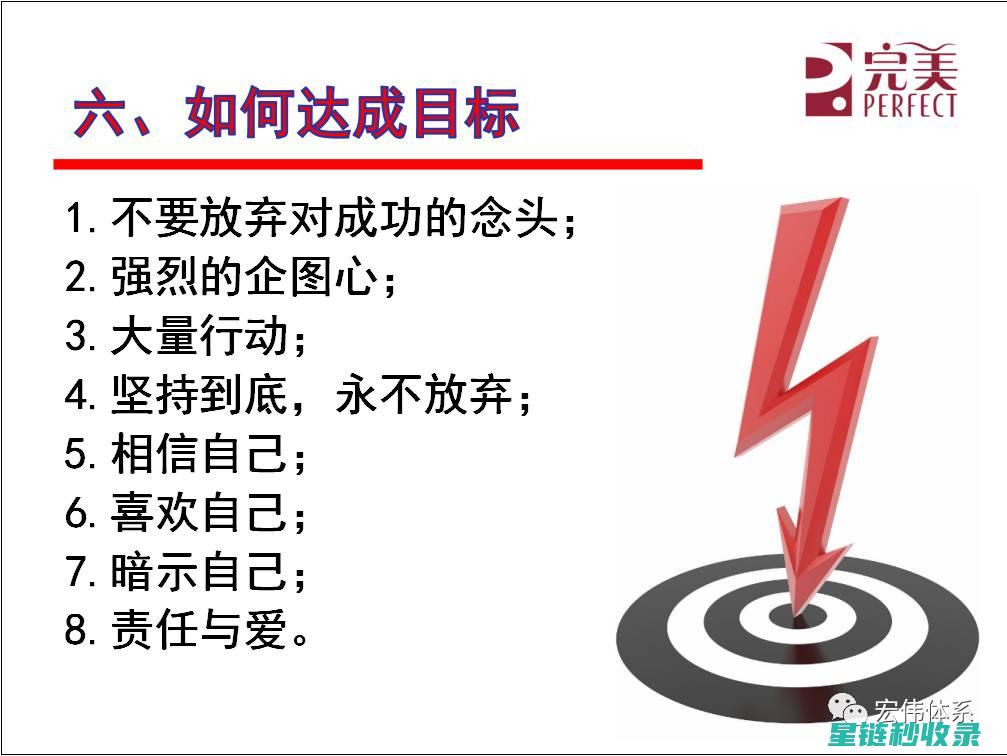目标设定的艺术：如何精准规划每一步行动 (目标设定应该有哪些特点)